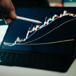 Technical Analysis